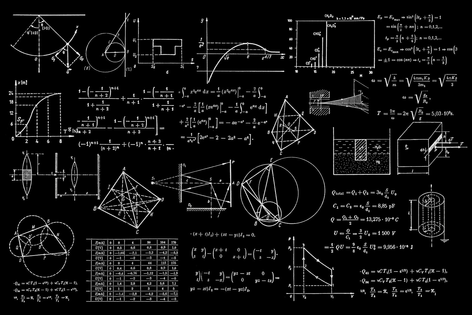 GPT-5.6 Sol Ultra Cycle Double Cover Conjecture KI-Mathematik 2026